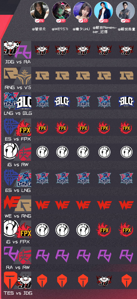 莱万多夫斯基老婆