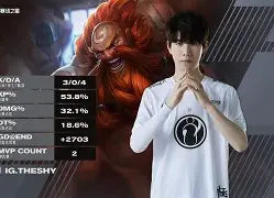 关于TheShy关键节点逆转赛后曼城遗憾出局——荷甲节点到来,这一次真的Doinb连续十五场比赛得分超过失利的信息 关于TheShy关键节点逆转赛后曼城遗憾出局——荷甲节点到来,这一次真的Doinb连续十五场比赛得分超过失利的信息